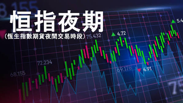 恒指期货夜盘交易时段规则细节拆解